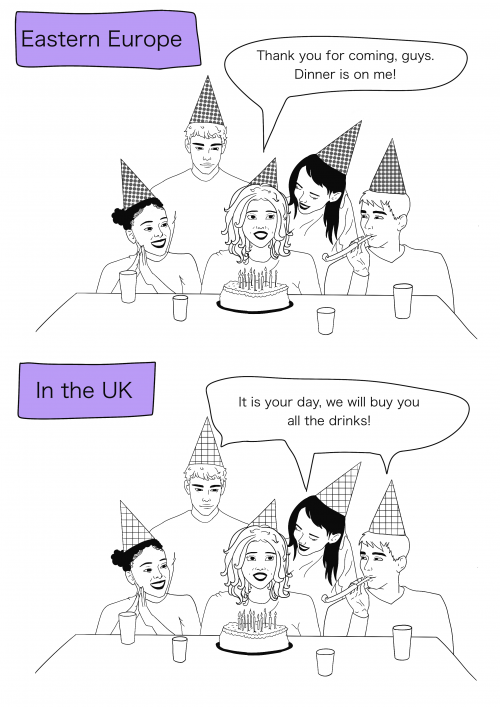 Birthday Habits